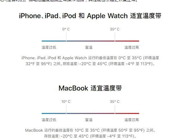 郊区苹果13维修分享iPhone 13耗电越来越快怎么办 